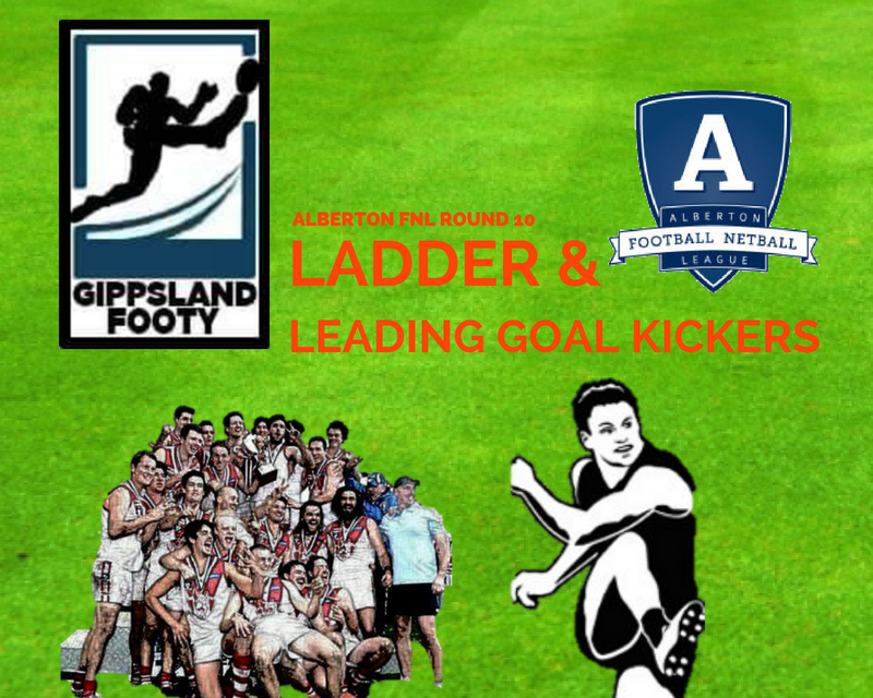 Alberton FNL ladder and leading goal kickers after Round 10