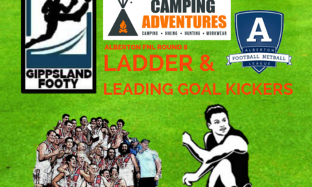 Alberton FNL ladder and leading goal kickers after Round 8