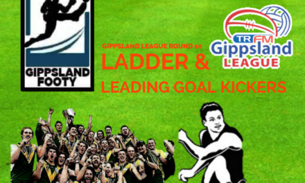 Gippsland League ladder and leading goal kickers after Round 10