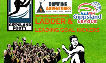 Gippsland League ladder and leading goal kickers after Round 9