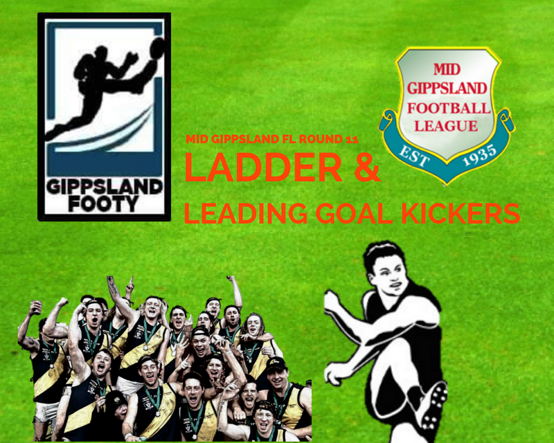 Mid Gippsland FL ladder and leading goal kickers after Round 11