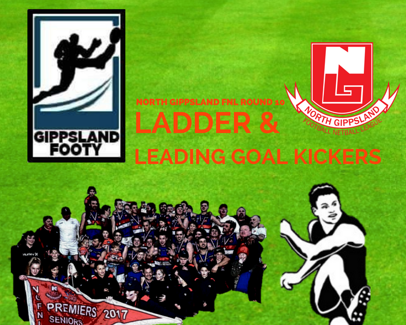 North Gippsland FNL ladder and leading goal kickers after Round 10