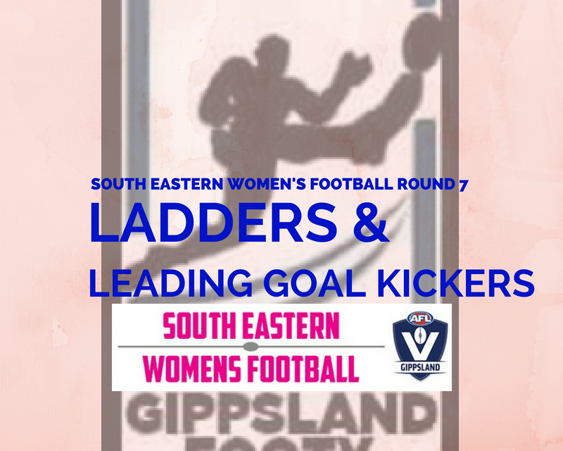 South Eastern Women’s Football ladders and leading goal kickers after Round 7