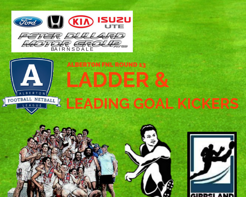 Alberton FNL ladder and leading goal kickers after Round 13