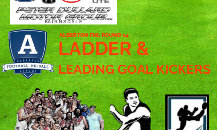 Alberton FNL ladder and leading goal kickers after Round 14