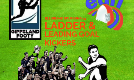Ellinbank DFL ladder and leading goal kickers after Round 13