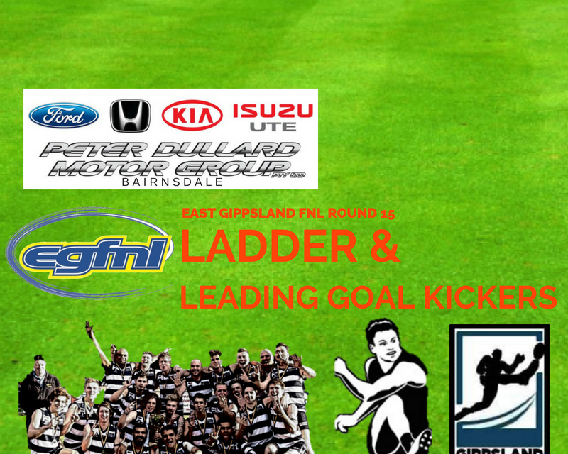 East Gippsland FNL ladder and leading goal kickers after Round 15