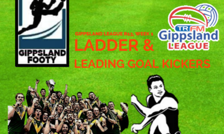 Gippsland League ladder and leading goal kickers after Week 1 of split Round 13