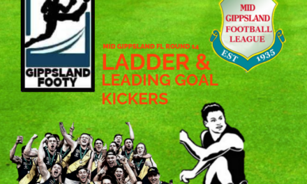 Mid Gippsland FL ladder and leading goal kickers after Round 14