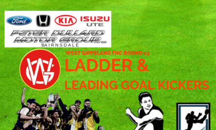 West Gippsland FNC ladder and leading goal kickers after Round 13