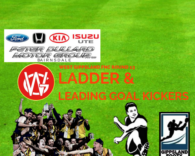 West Gippsland FNC ladder and leading goal kickers after Round 13