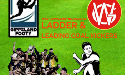 West Gippsland FNC ladder and leading goal kickers after Round 12