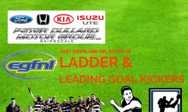 East Gippsland FNL ladder and leading goal kickers after Round 18
