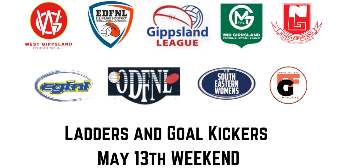 Ladders and Leading Goal Kickers May 13th weekend 2023