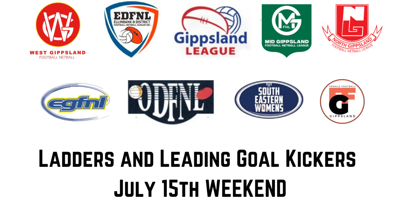 Ladders and Leading Goal Kickers July 15th weekend 2023
