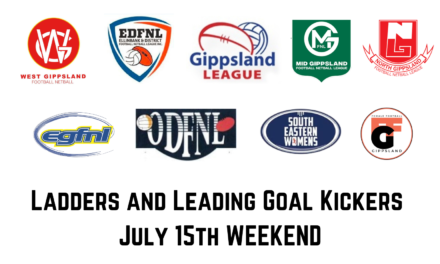 Ladders and Leading Goal Kickers July 15th weekend 2023