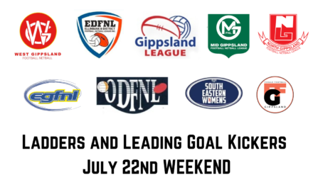 Ladders and Leading Goal Kickers July 22nd weekend 2023