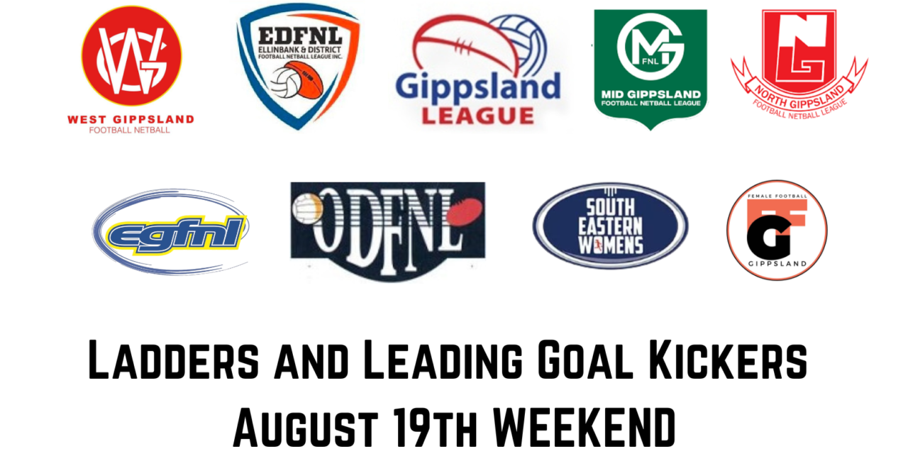Ladders and Leading Goal Kickers August 19th weekend 2023